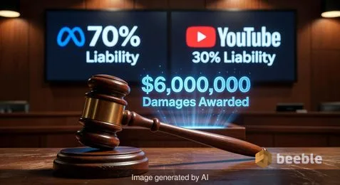 Η Ετυμηγορία των 6 Εκατομμυρίων Δολαρίων: Γιατί η Απόφαση για τον Εθισμό σε Meta και YouTube Αλλάζει τα Πάντα