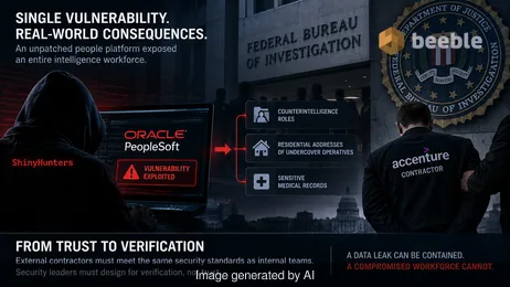 Breakdown: How a Single Unpatched Platform Compromised FBI Operational Security